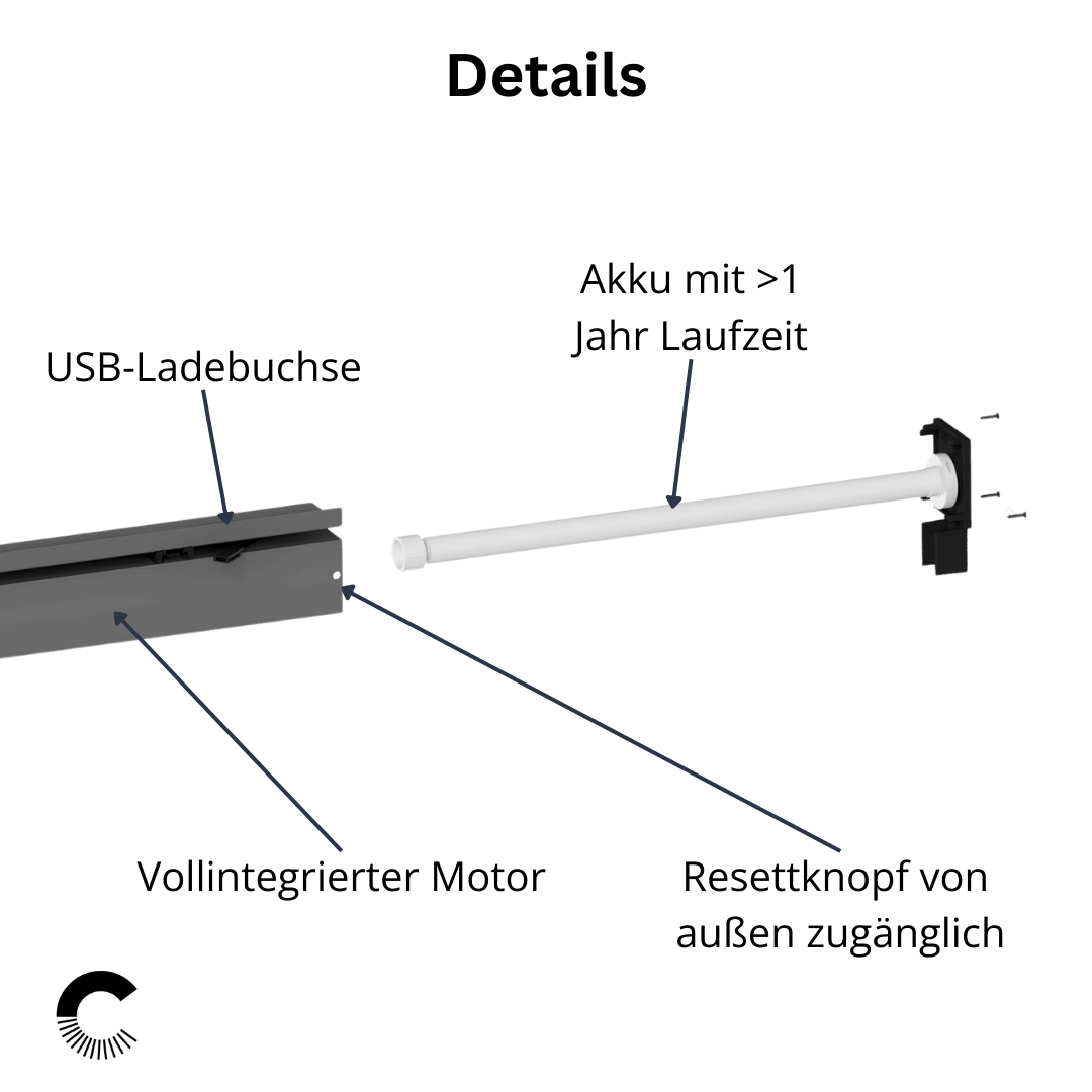 ClipnShade GmbH image