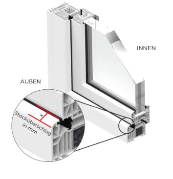 Store enrouleur extérieur avec clips de fixation supplémentaires